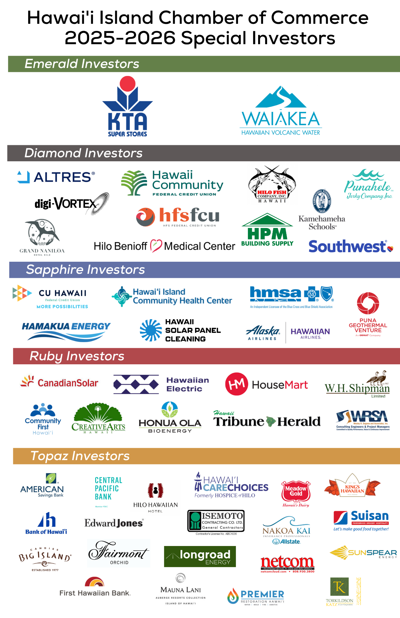 2025-2026 Special Investors + Benefits (11 × 17 in)